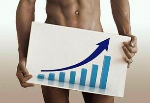 Gestioni to increase a member
